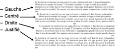 Justification de paragraphe